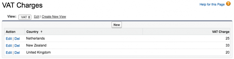 Introduction To Custom Metadata Types Salesforce Ben
