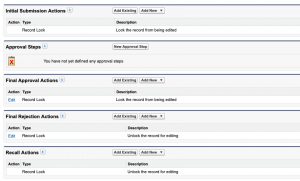 Ultimate Guide to Building Salesforce Approval Processes
