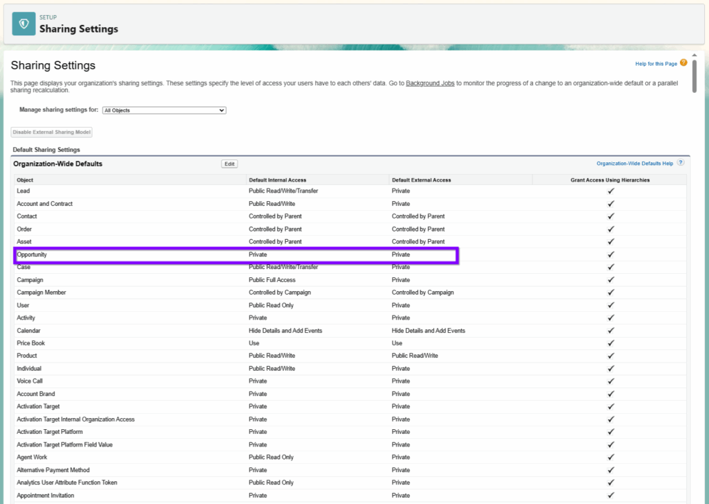 Salesforce Sharing Rules: A Complete Guide for Admins and Consultants ...