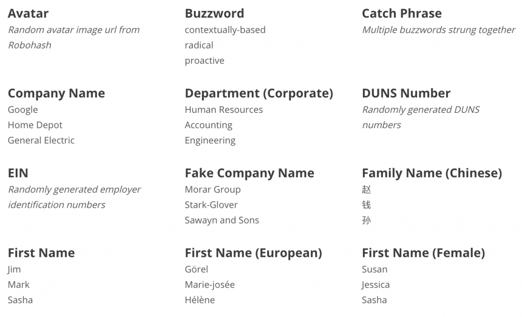 3 Ways to Create Dummy Data in Salesforce | Salesforce Ben
