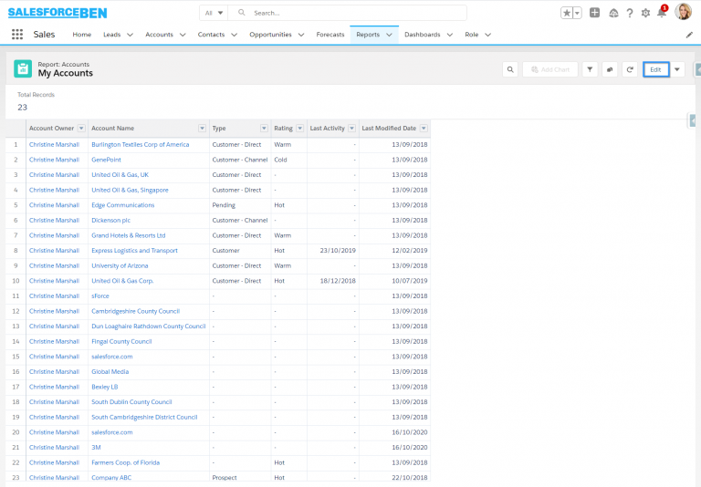 How to Create a Report in Salesforce | Salesforce Ben