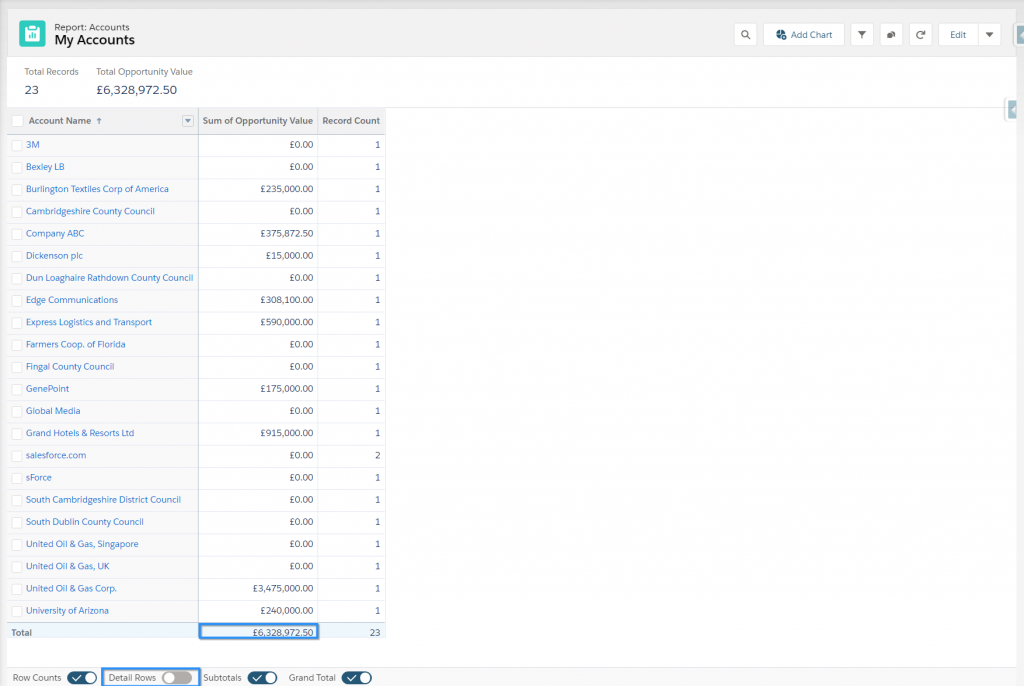 How to Create a Report in Salesforce | Salesforce Ben