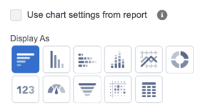 Complete Guide to Creating Dashboards in Salesforce | Salesforce Ben