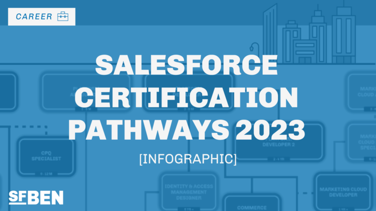 salesforce-ben-salesforce-news-features-certifications