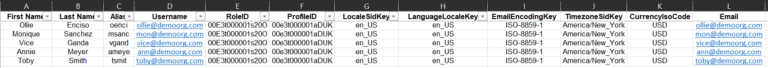Insert Users With Data Loader in Salesforce Tutorial | Salesforce Ben