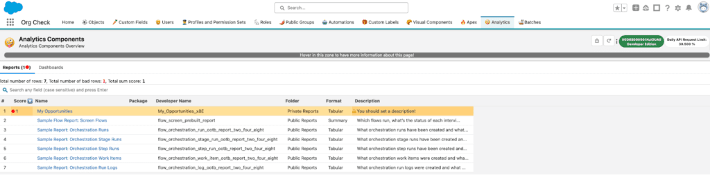 Salesforce Org Check: Free Technical Debt Analysis | Salesforce Ben