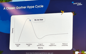 Are We in a Dot-Com Style AI Bubble? | Salesforce Ben