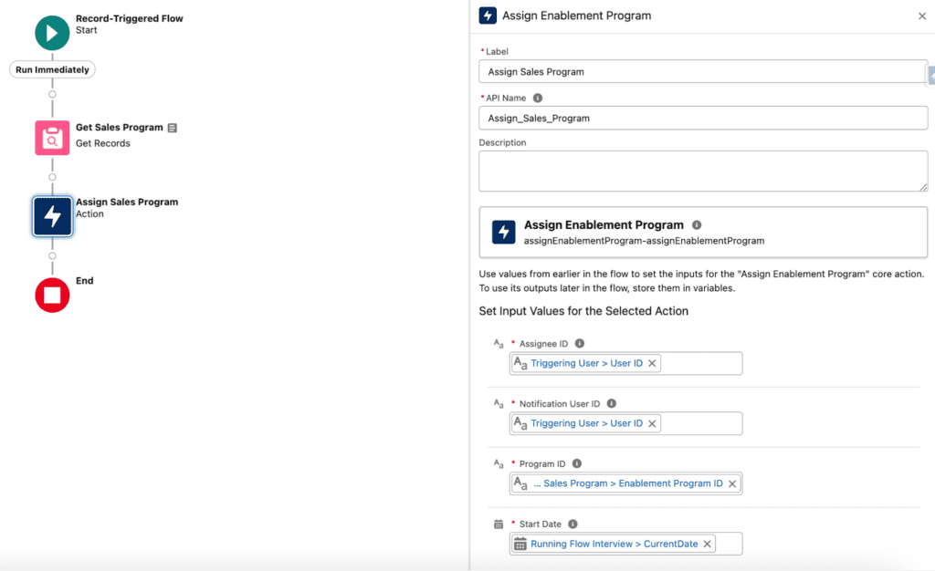 Drive Enablement at Scale With Salesforce Sales Programs | Salesforce Ben