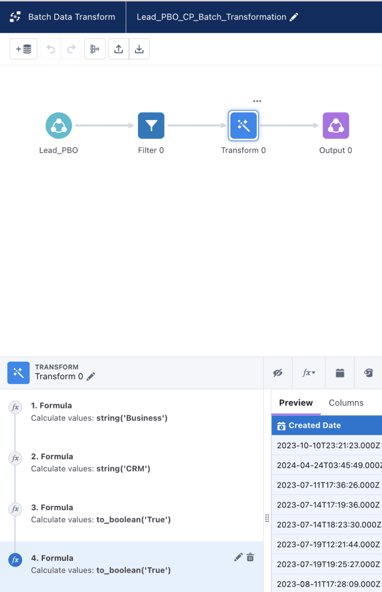 Salesforce Data Cloud Contact Point Mapping Best Practices | Salesforce Ben