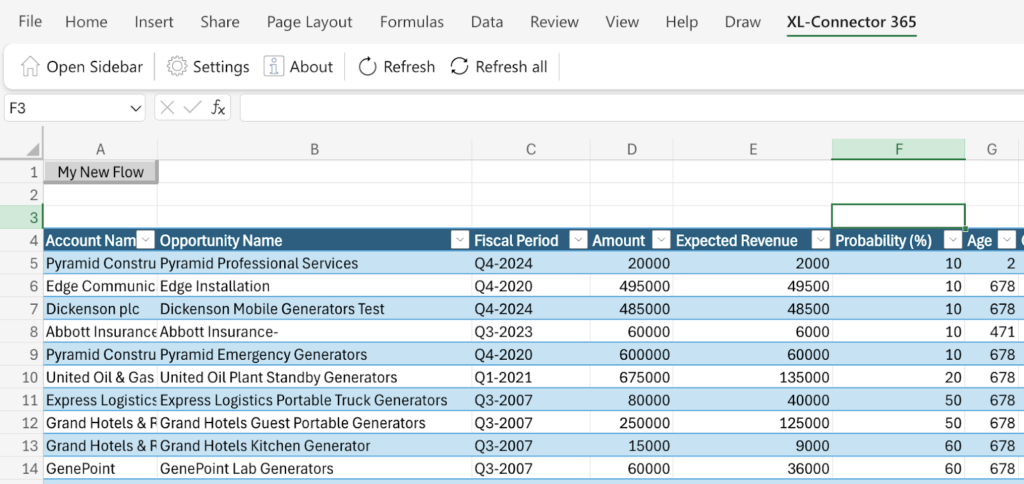 Bridge the Gap Between Excel Spreadsheets and Salesforce | Salesforce Ben