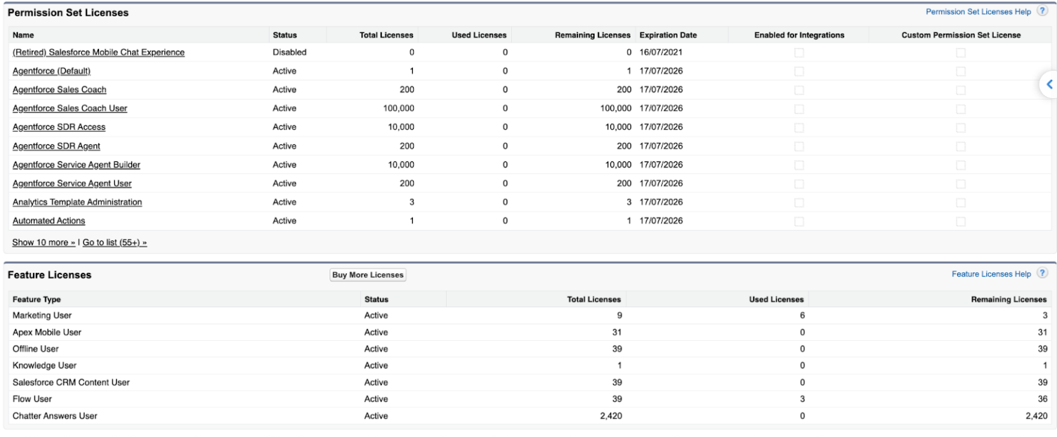 Salesforce License Object. Overview Your Guide to Salesforce License Types | Salesforce Ben