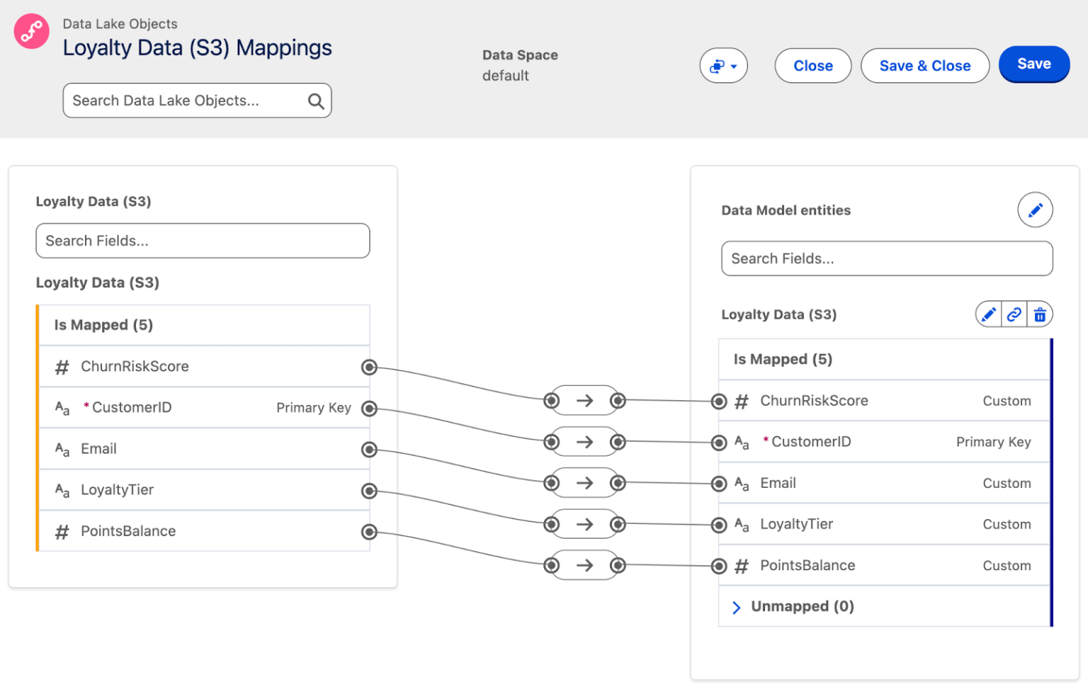 How to Connect Salesforce Data 360 (Formerly Data Cloud) to Amazon S3 ...