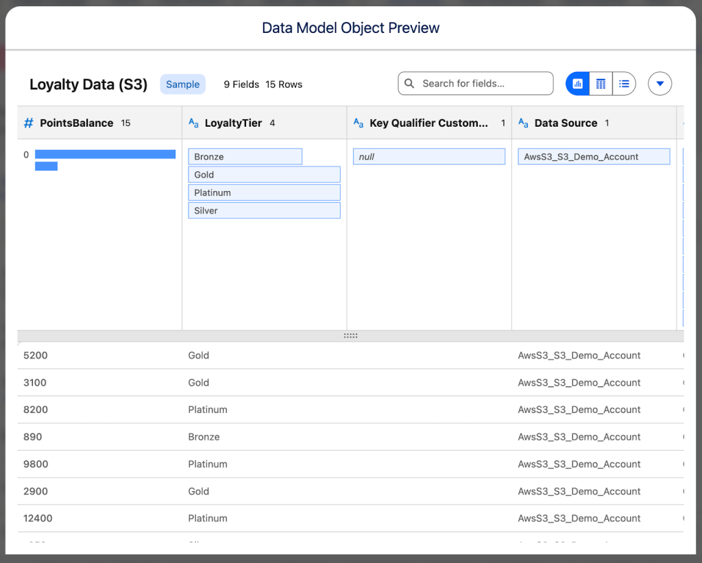 How to Connect Salesforce Data 360 (Formerly Data Cloud) to Amazon S3 ...