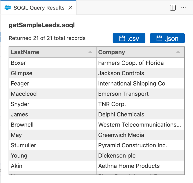 The Ultimate Guide to Salesforce Web Console | Salesforce Ben