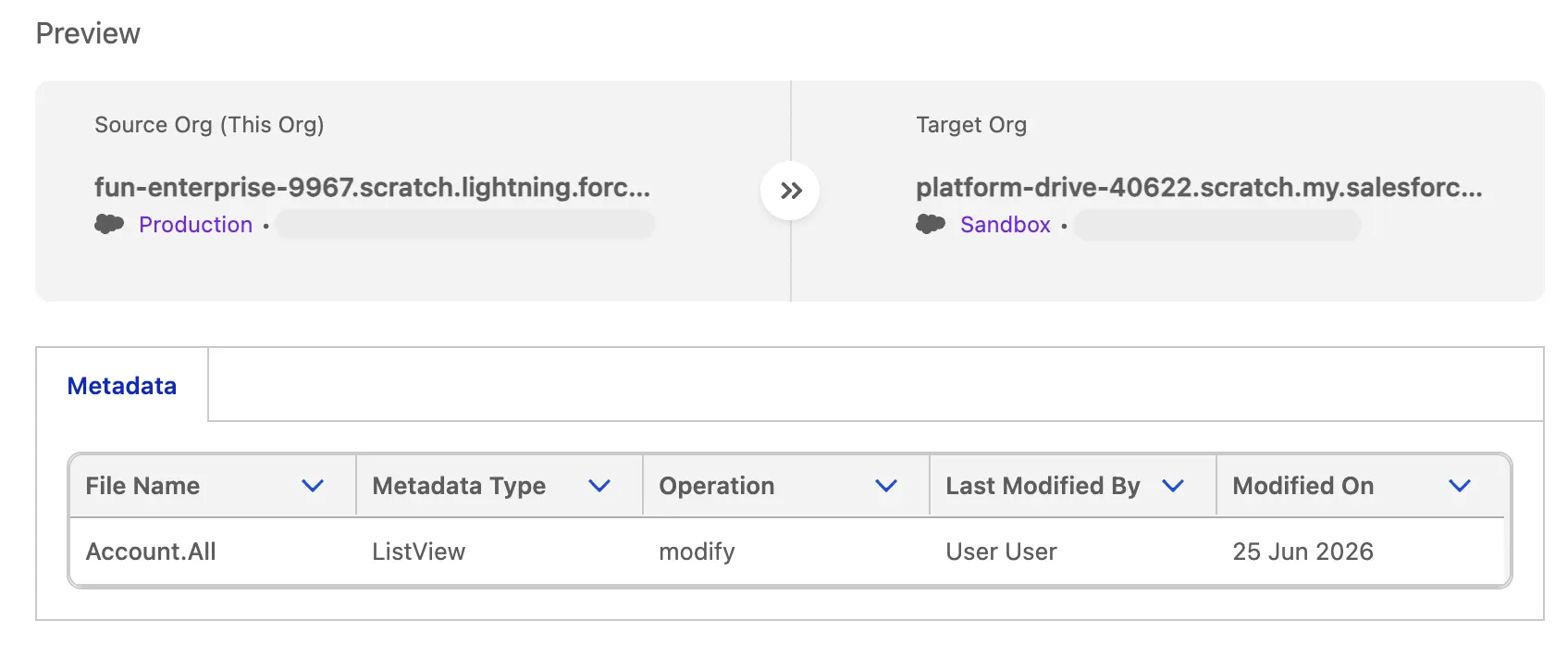 DX Inspector showing a deployment from one scratch org to another.