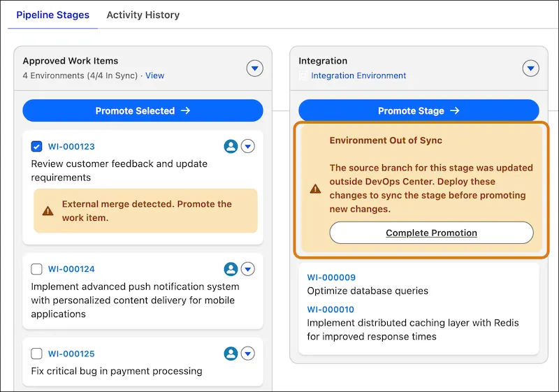 Pipeline view flagging an externally merged Work Item and an out-of-sync Integration stage needing promotion.