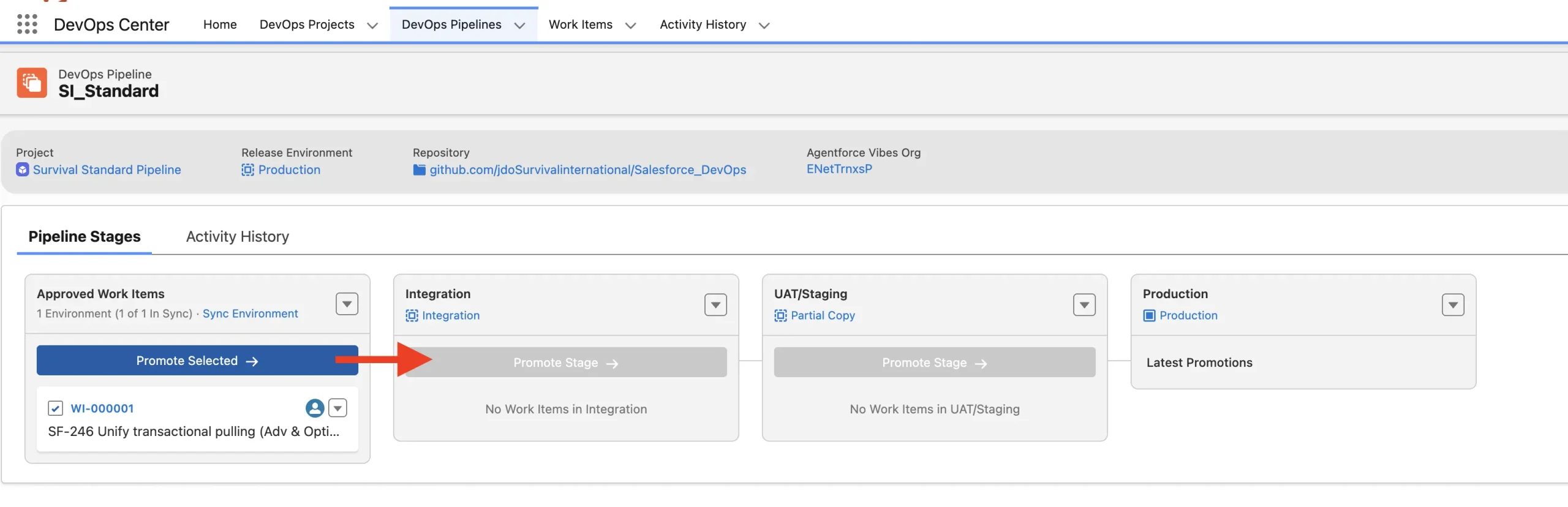 DevOps pipeline view showing one approved Work Item ready to promote across Integration, UAT/Staging and Production.